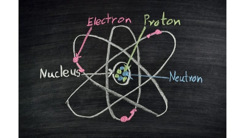Proton, Neutron and Electron